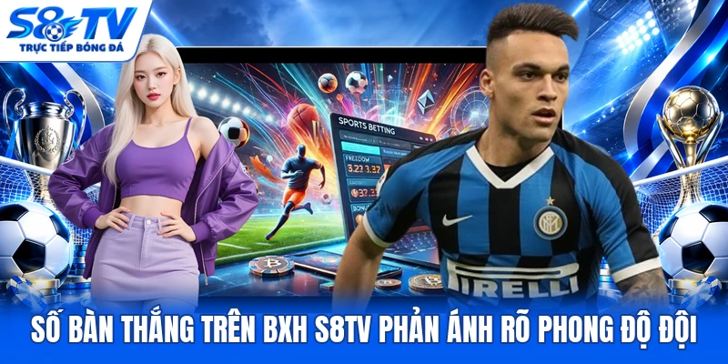 Số bàn thắng trên BXH S8TV phản ánh rõ phong độ đội